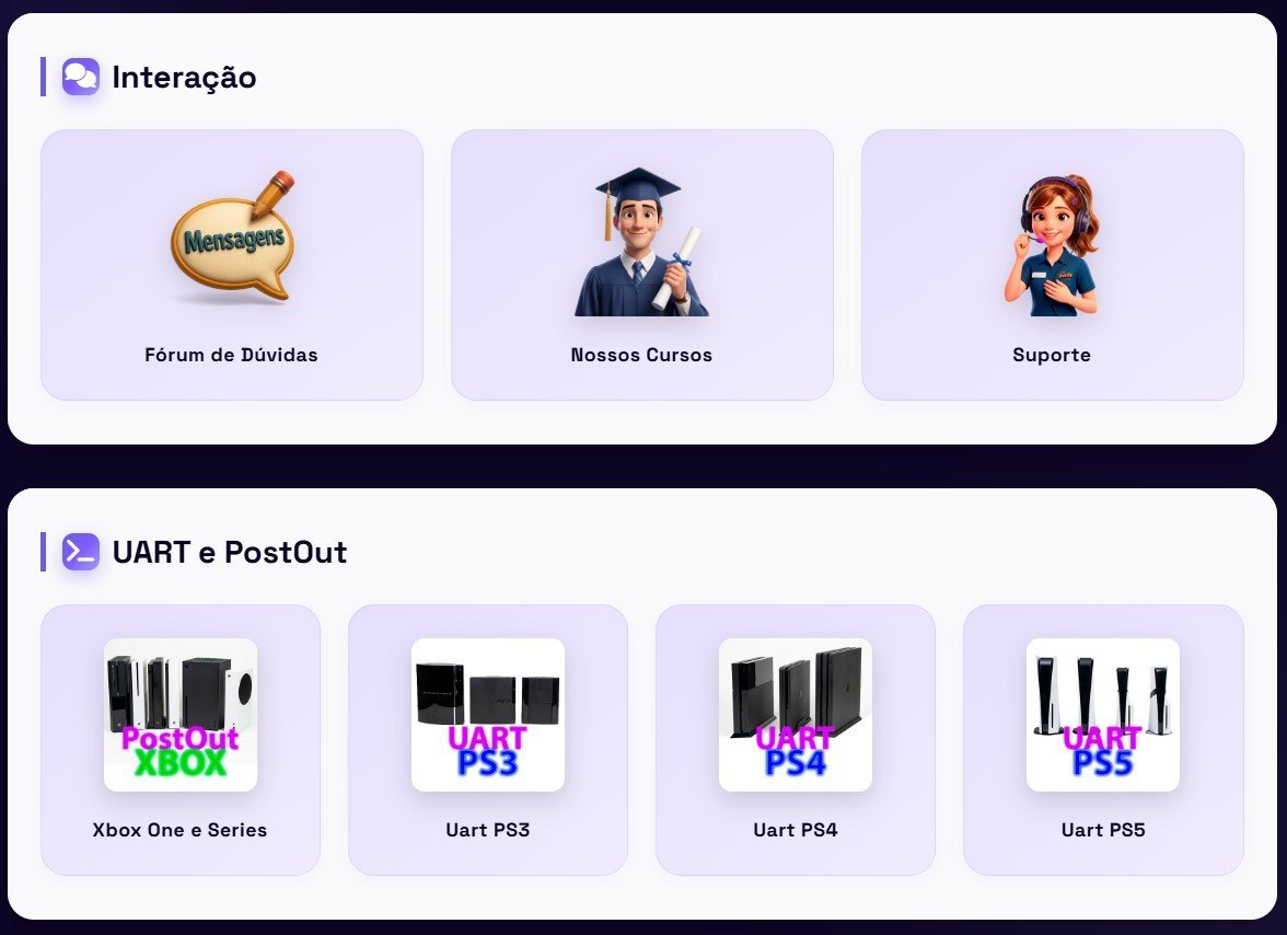 Menu da plataforma com fórum, cursos e ferramentas UART