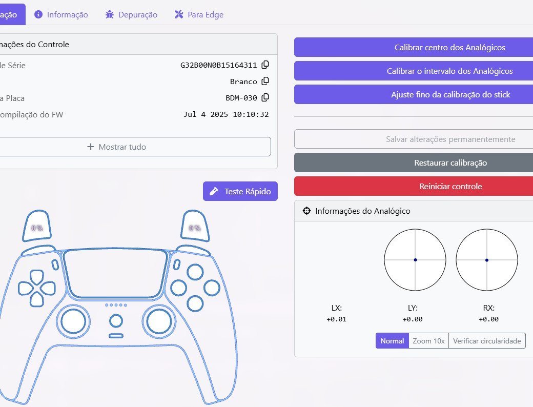 Documentação técnica de consoles