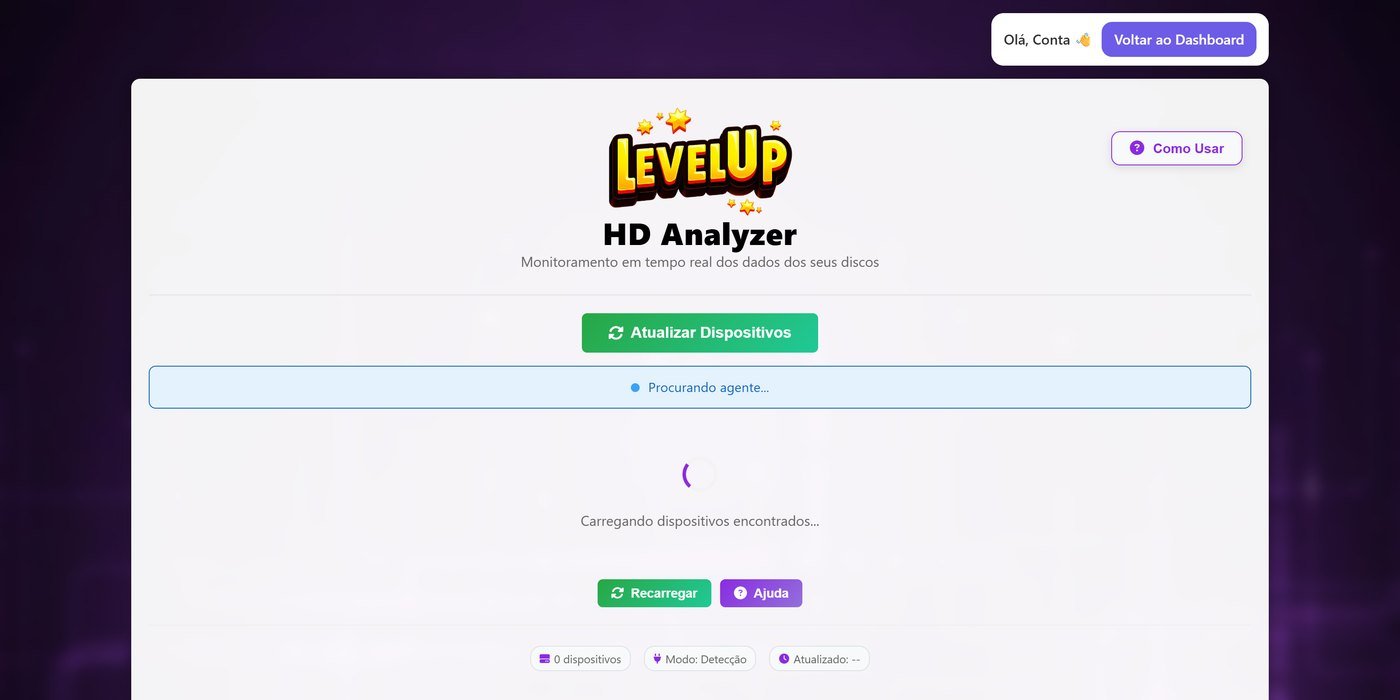 Analisador de saúde de HD, SSD e NVMe com blocos defeituosos e horas de uso