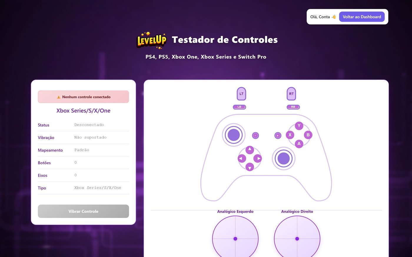 Testador de controles